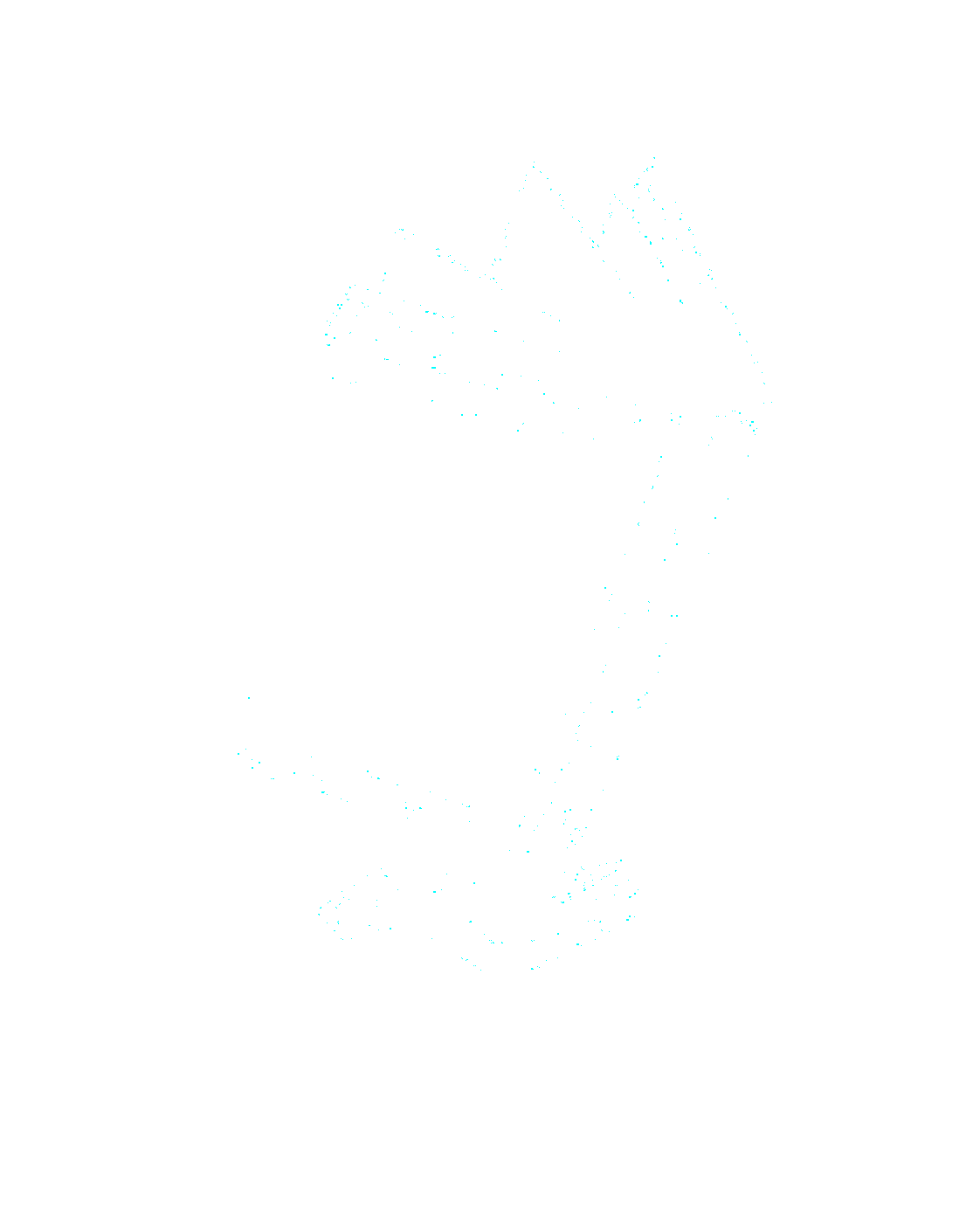 RFMSC